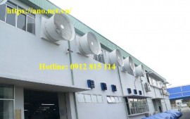 Công ty TNHH MTV ANO hướng dẫn bạn cách lựa chọn phương án thông gió công nghiệp nhà xưởng