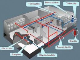 CÁC YẾU TỐ CHÍNH CẦN XEM XÉT TRONG THIẾT KẾ HỆ THỐNG BÁO CHÁY