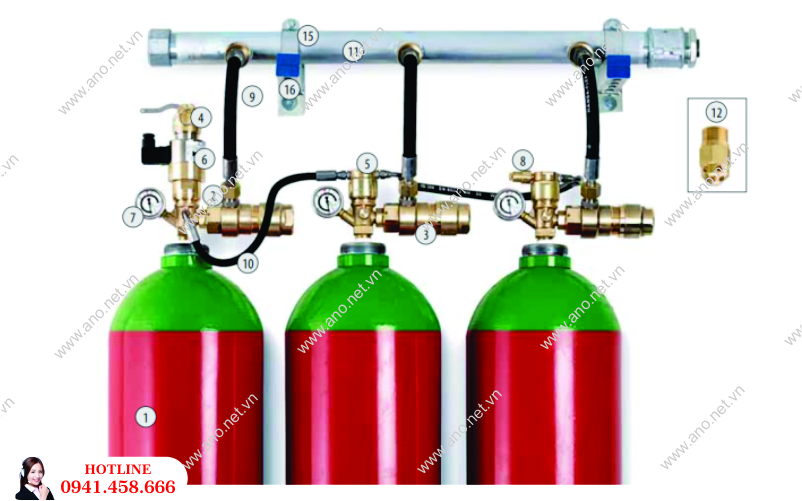 Hệ Thống Chữa Cháy Khí Nitơ (N2) Rotarex - PCCC Tại Hải Dương