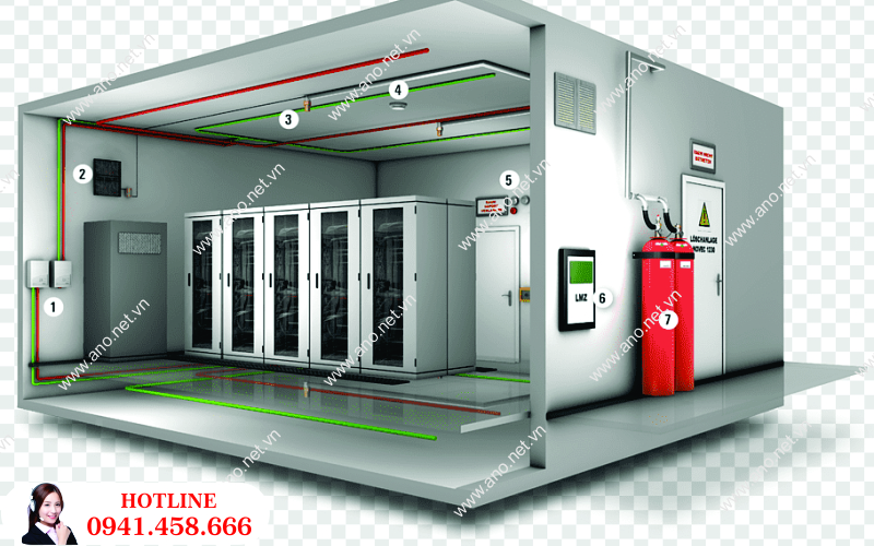 Hệ thống chữa cháy Novec 1230